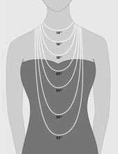 Load image into Gallery viewer, Lily of the Valley Photo Locket Necklace